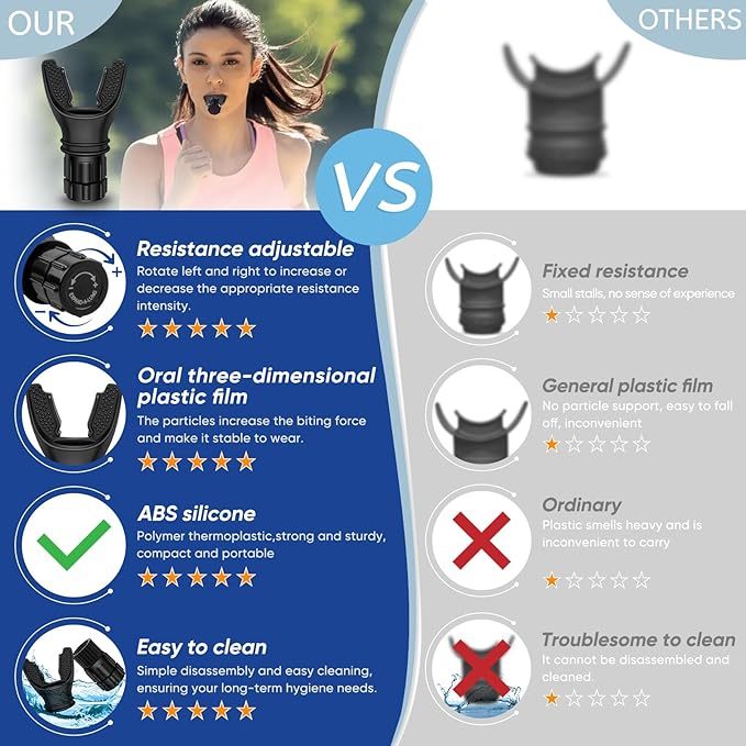 LungPro™ Breathing Trainer – Boost Stamina & Lung Power