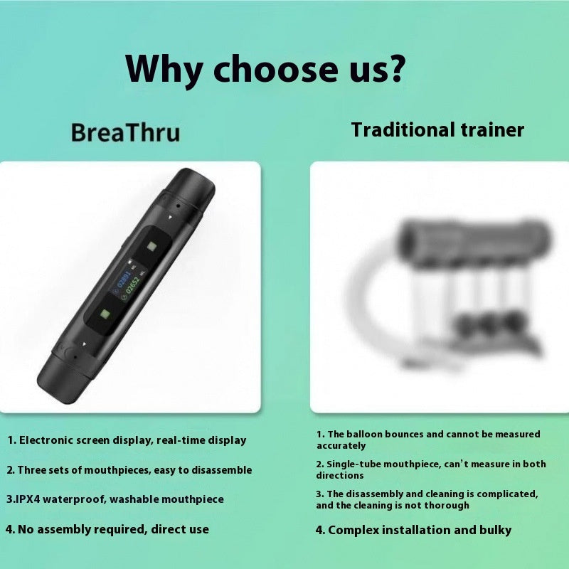 Portable Electronic Respiratory Trainer Lung Muscle Training